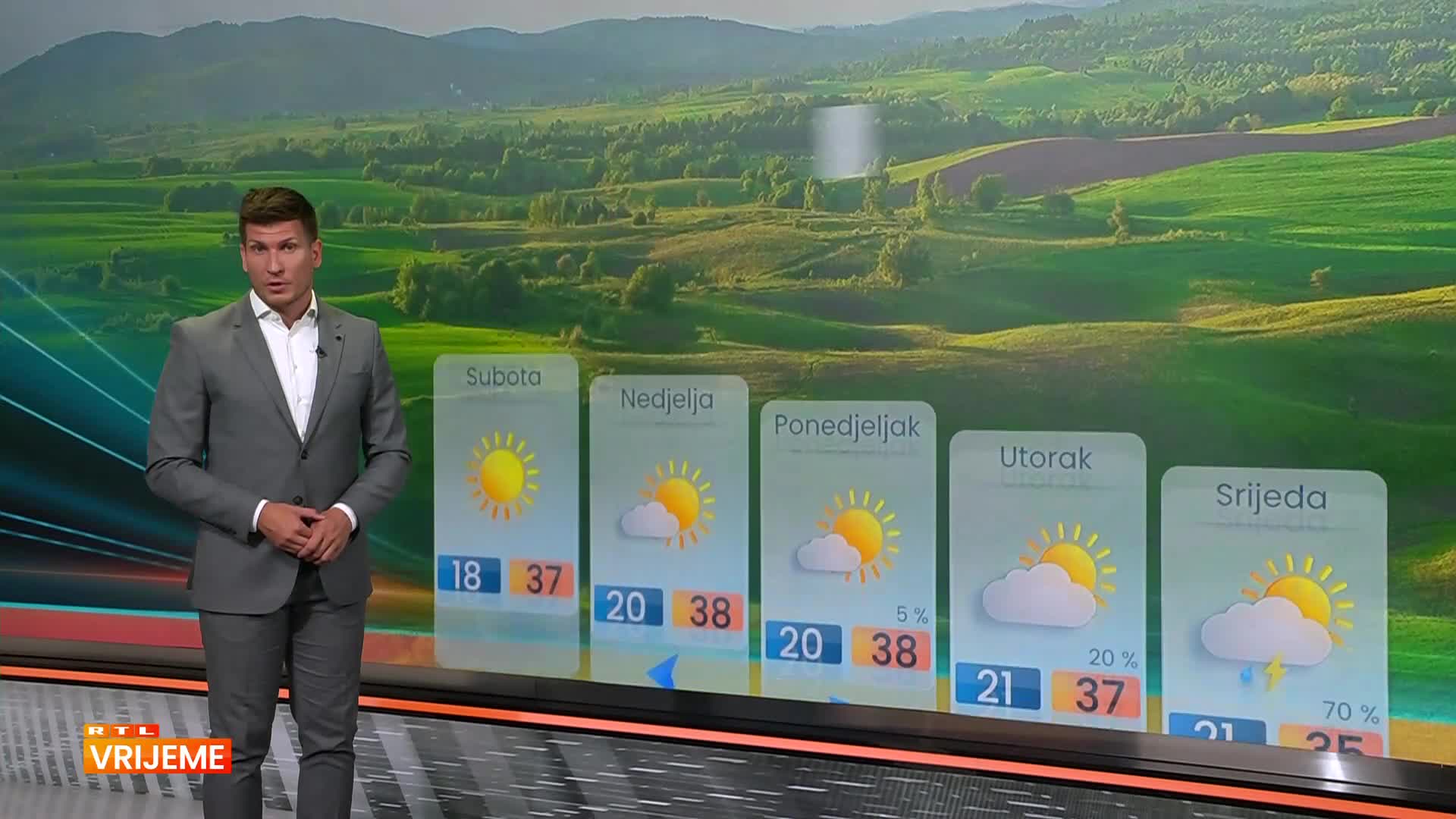 RTL