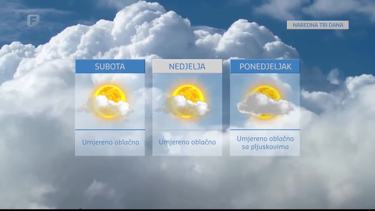 FTV