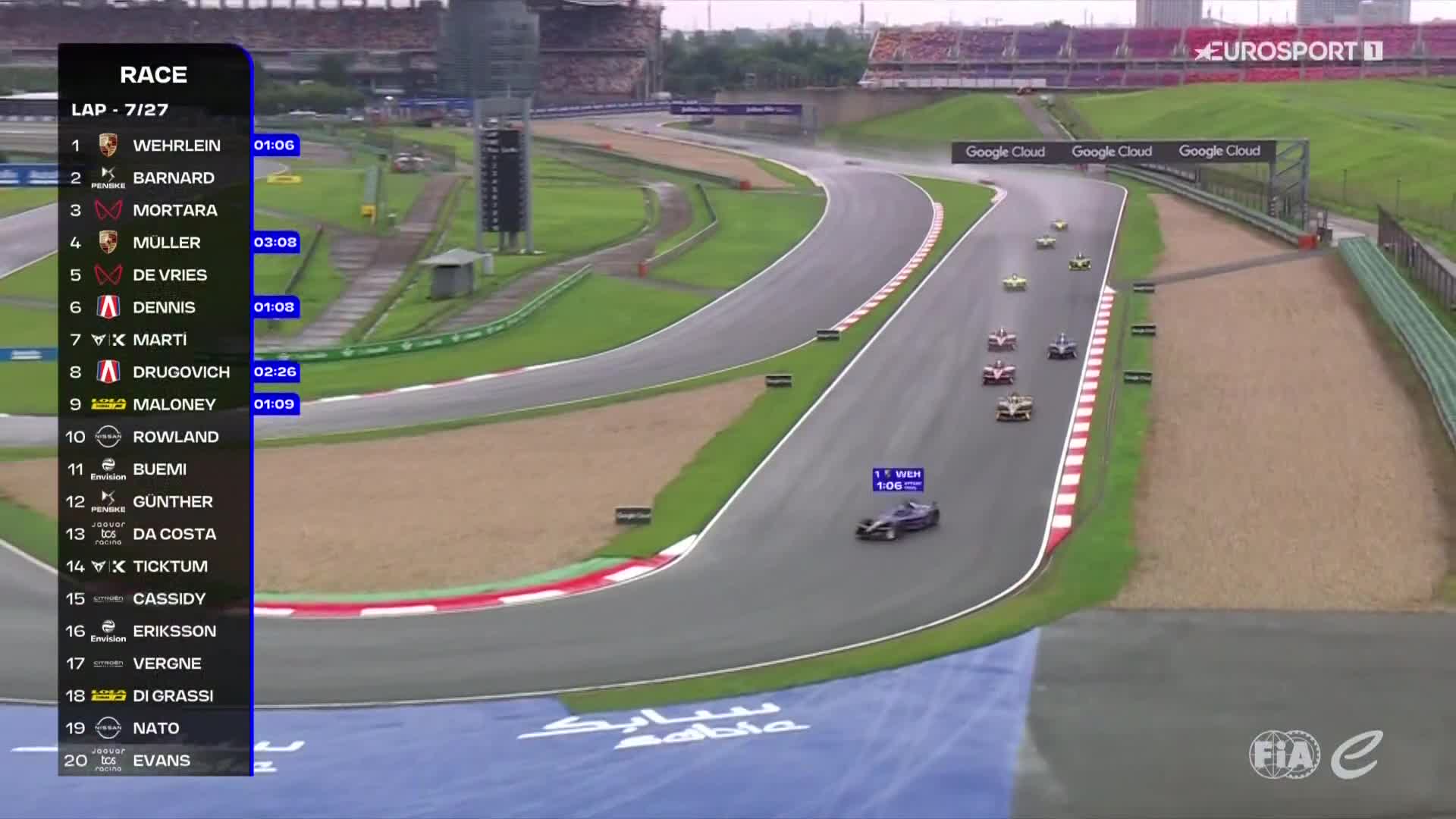 Premium1