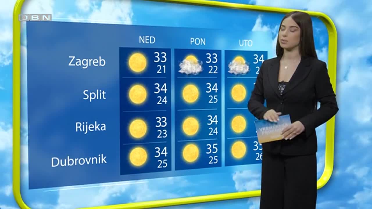 obn