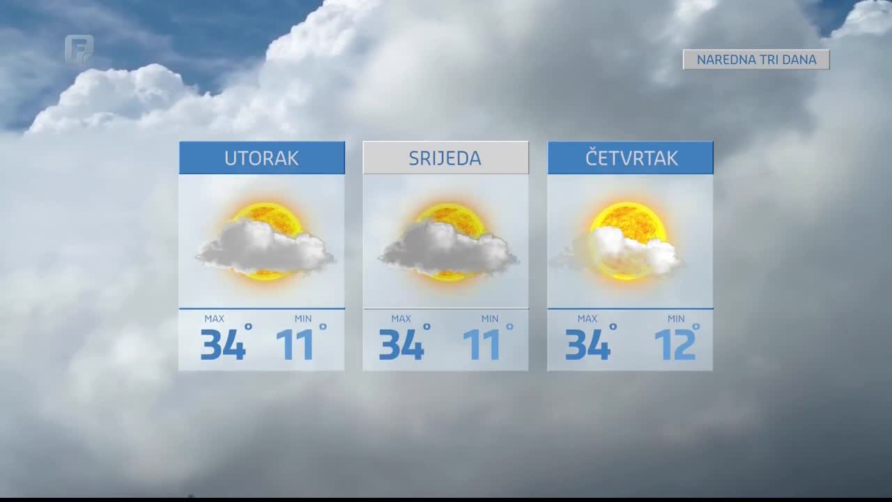 FTV