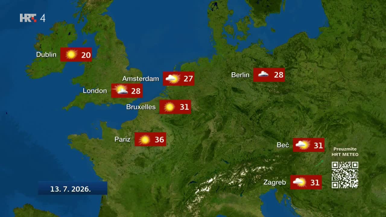 HRT4