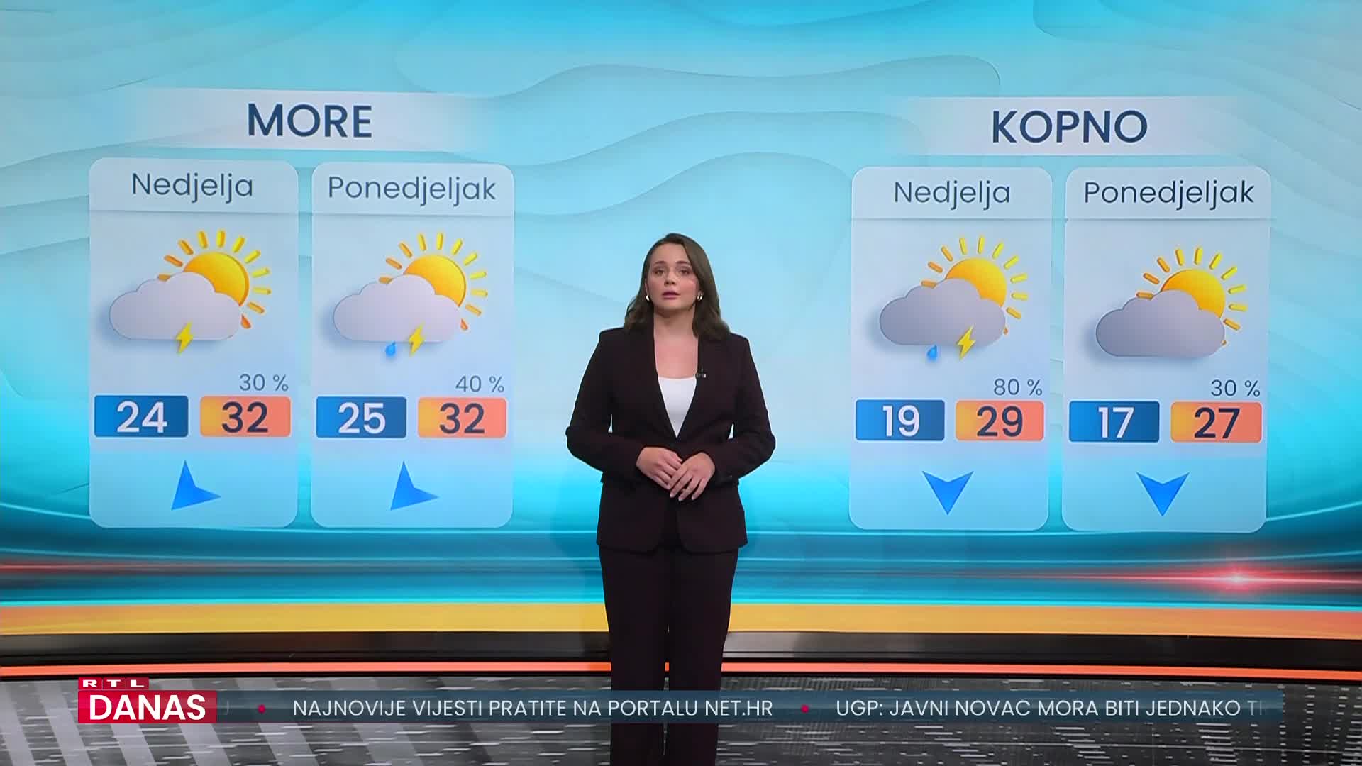 RTL