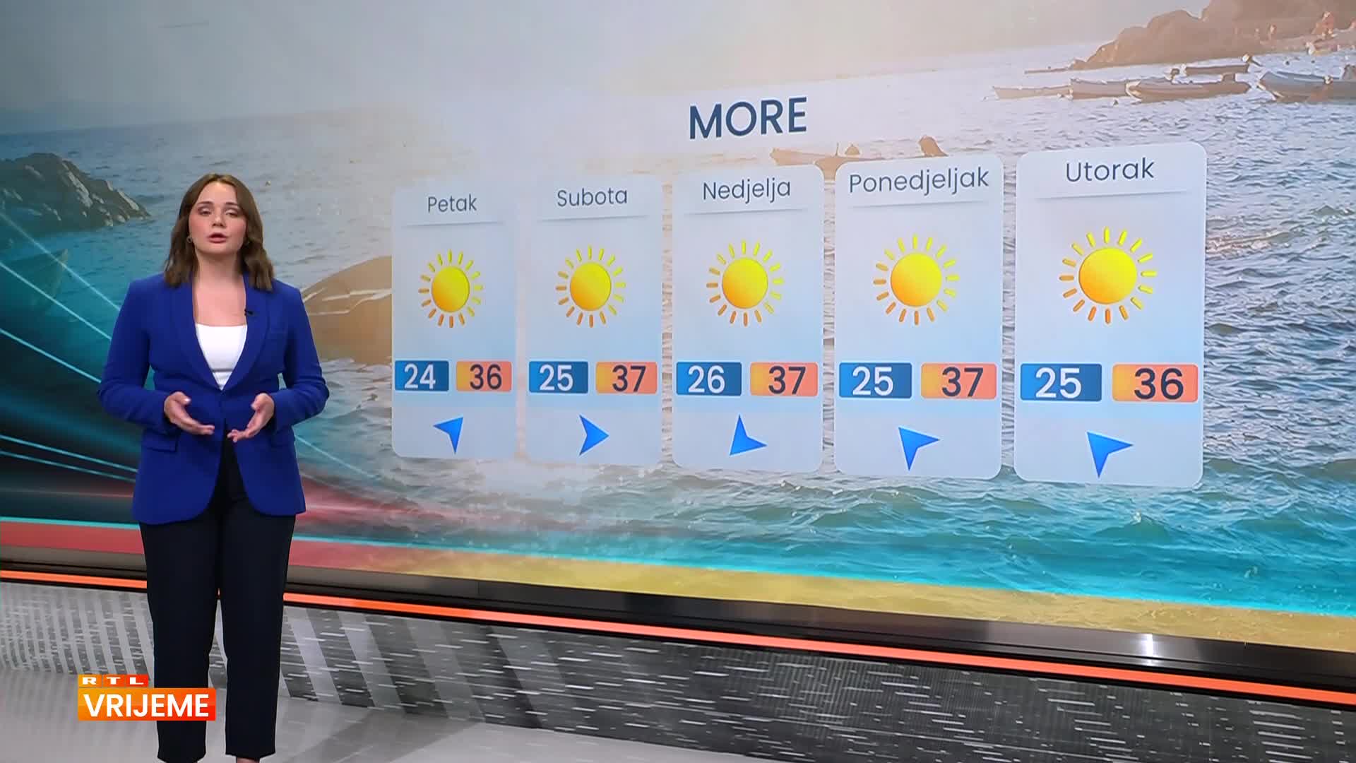 RTL