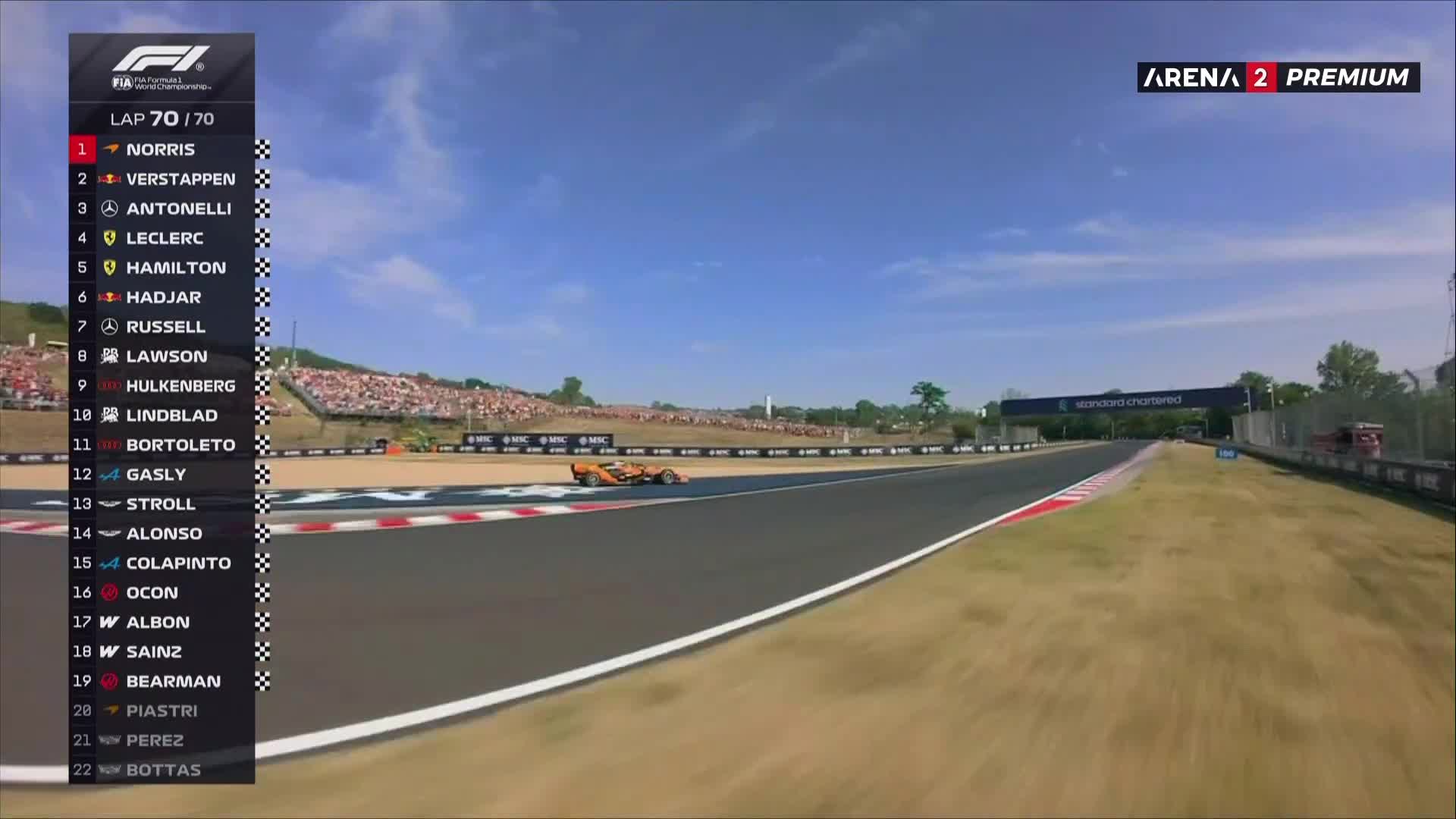 ArenaPremium2