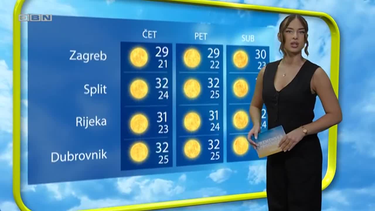 obn