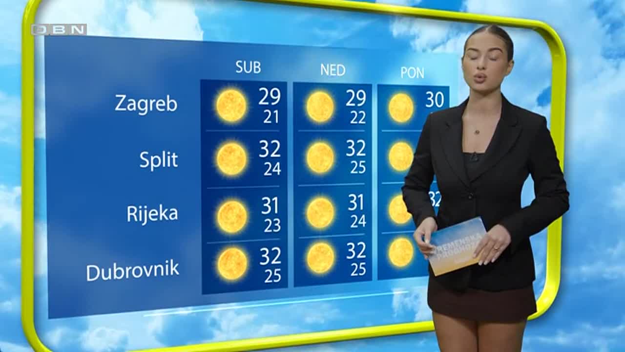 obn