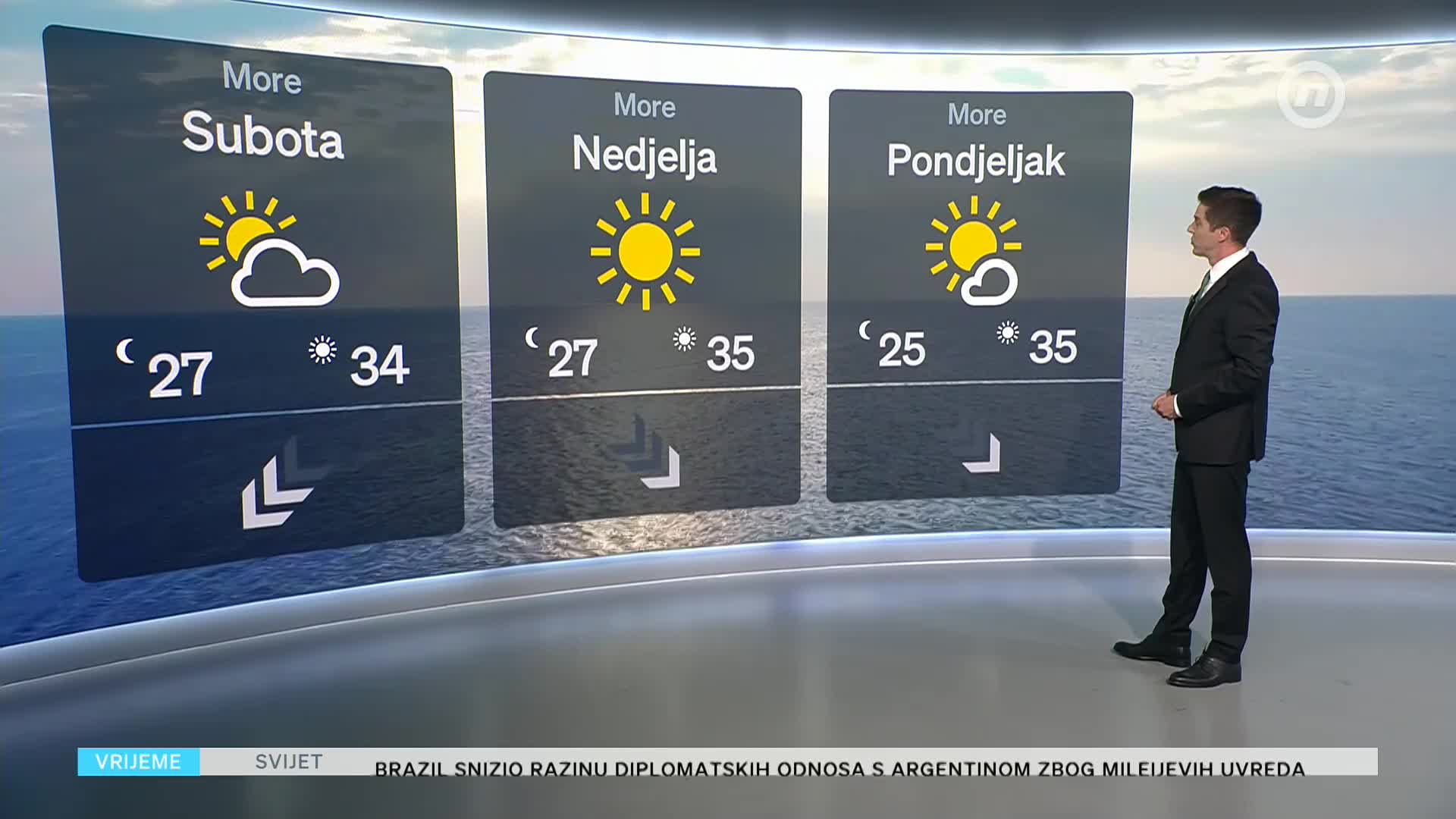 NovaTVPlus