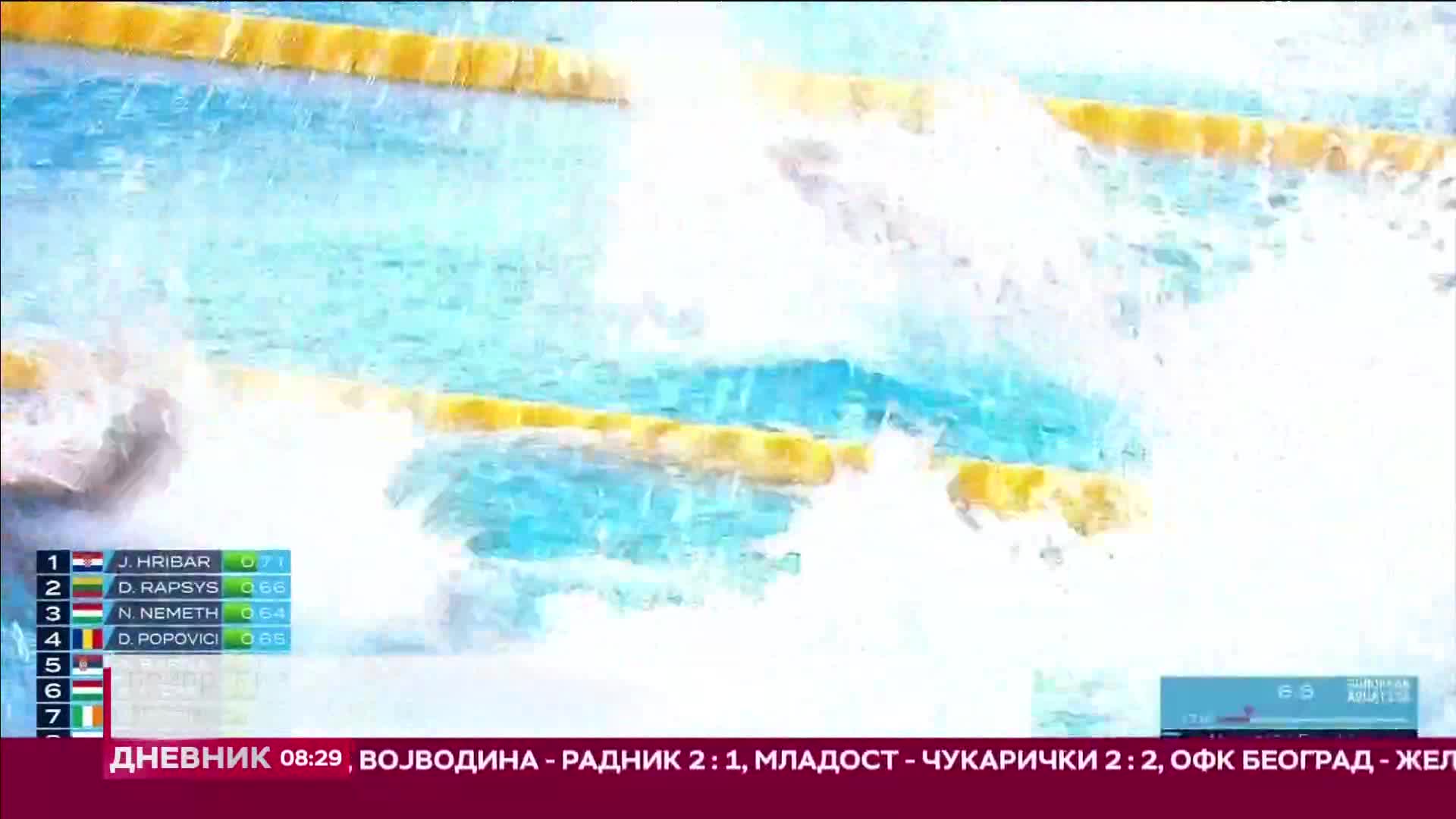 RTS1