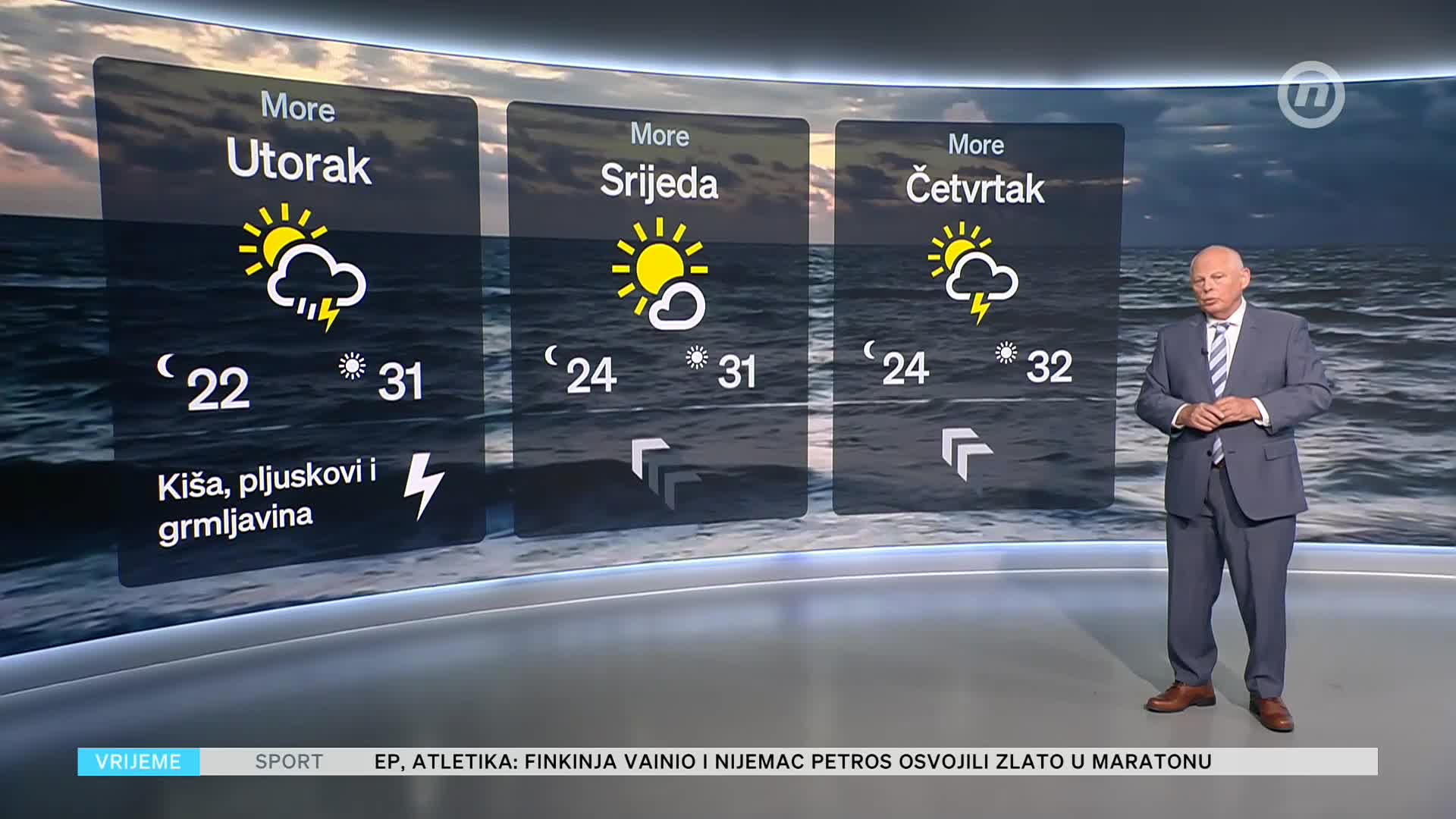 NovaTVPlus