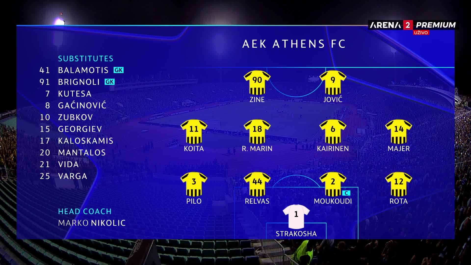 ArenaPremium2