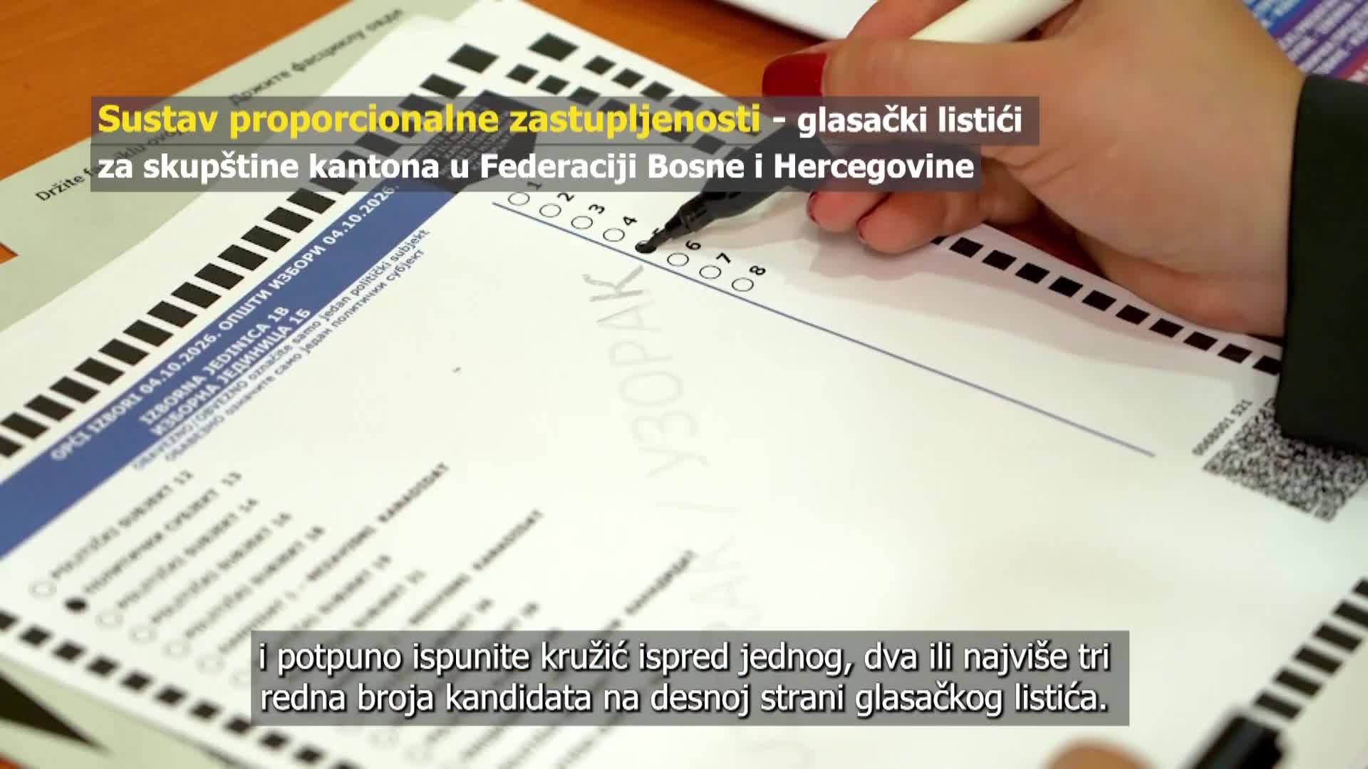 NovaTVbh