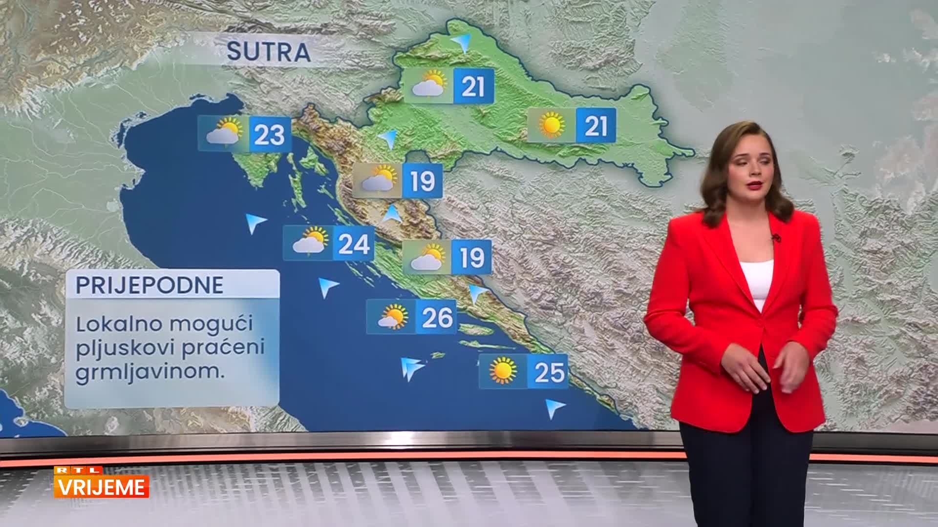 RTL