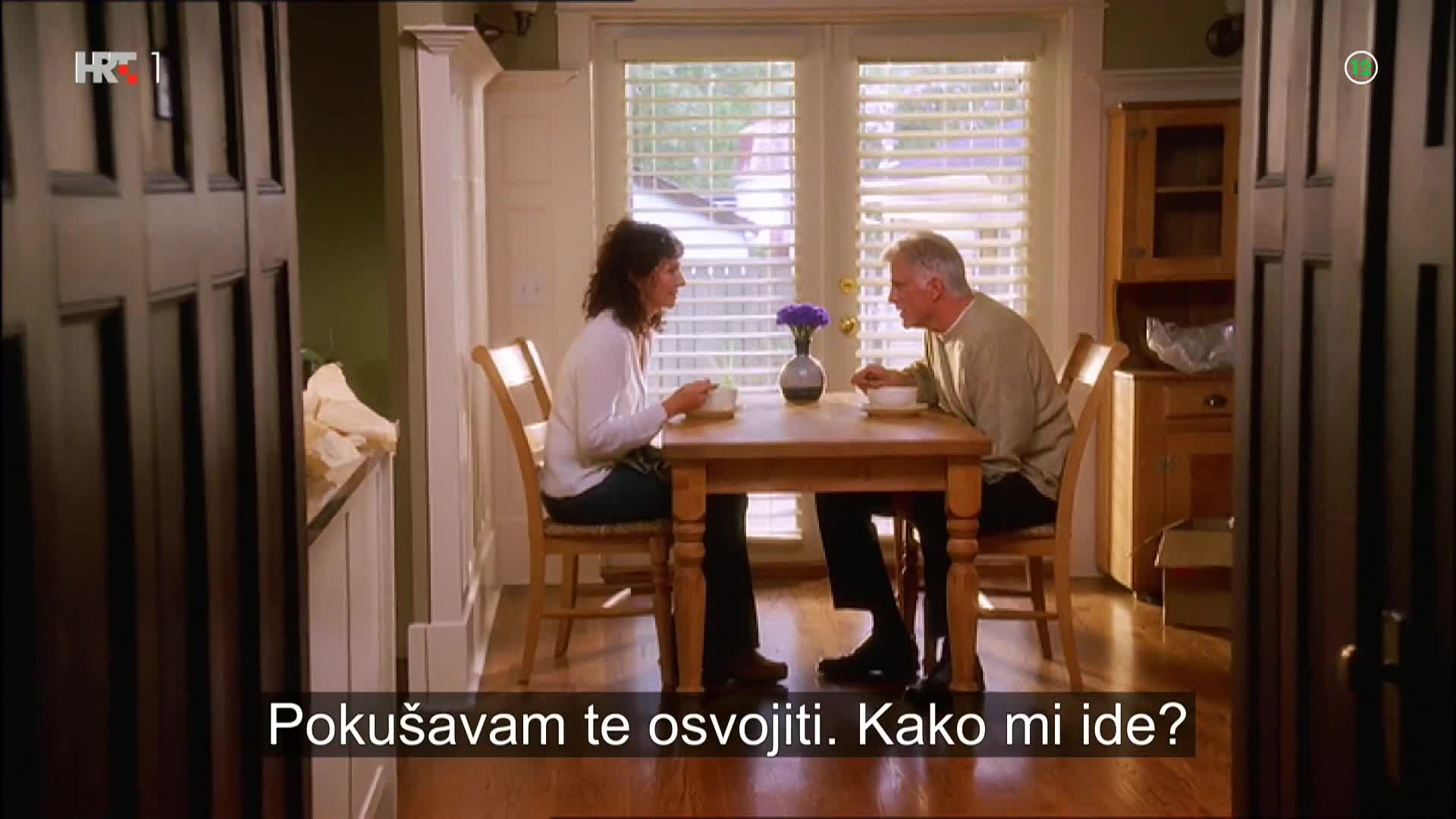 HRT1