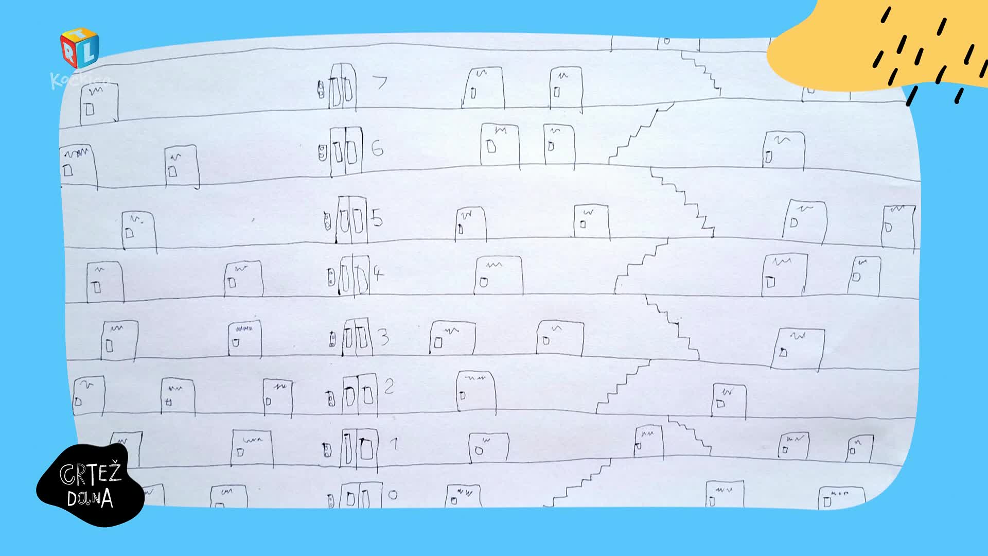 RTLKockica