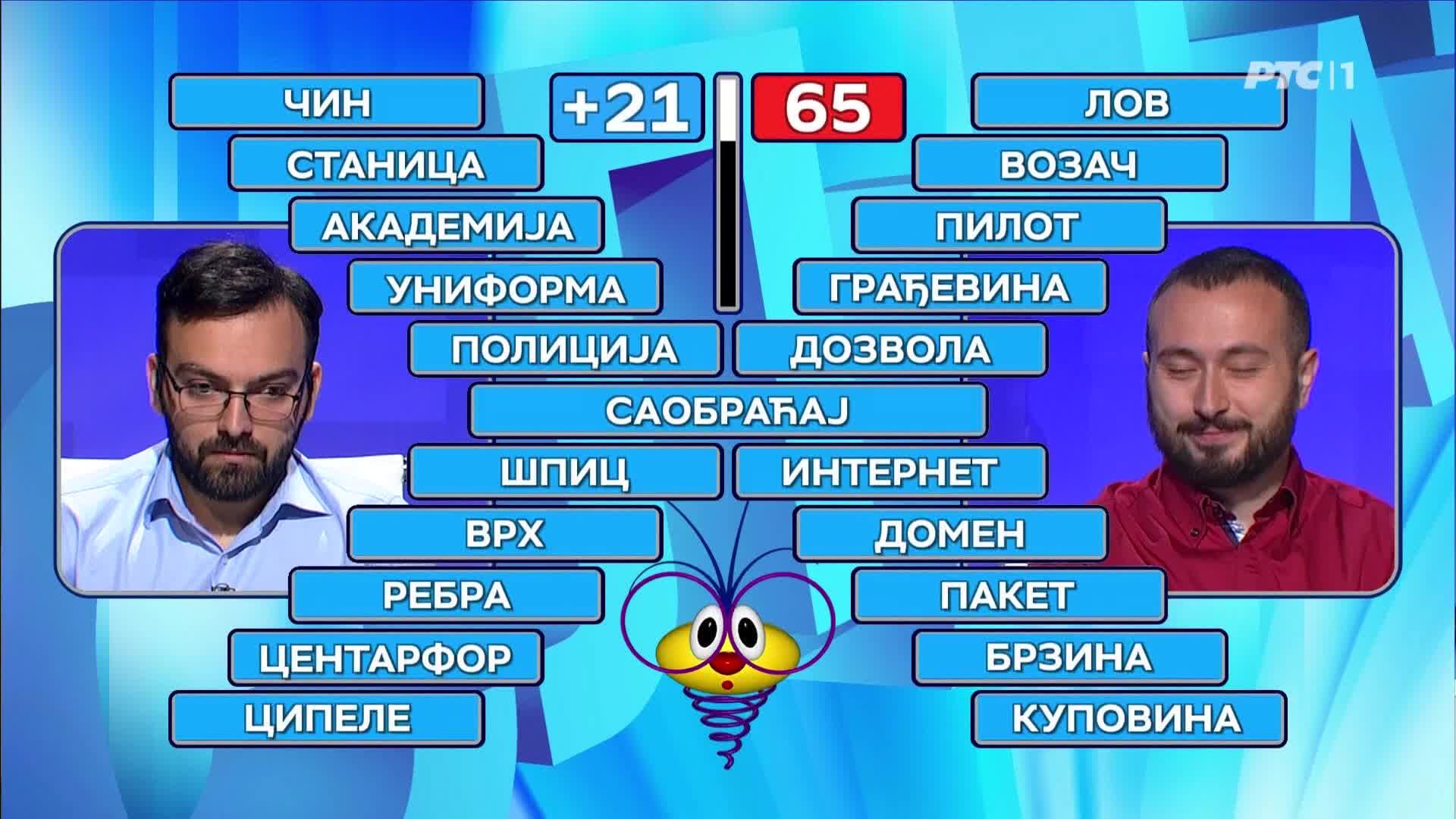 RTS1
