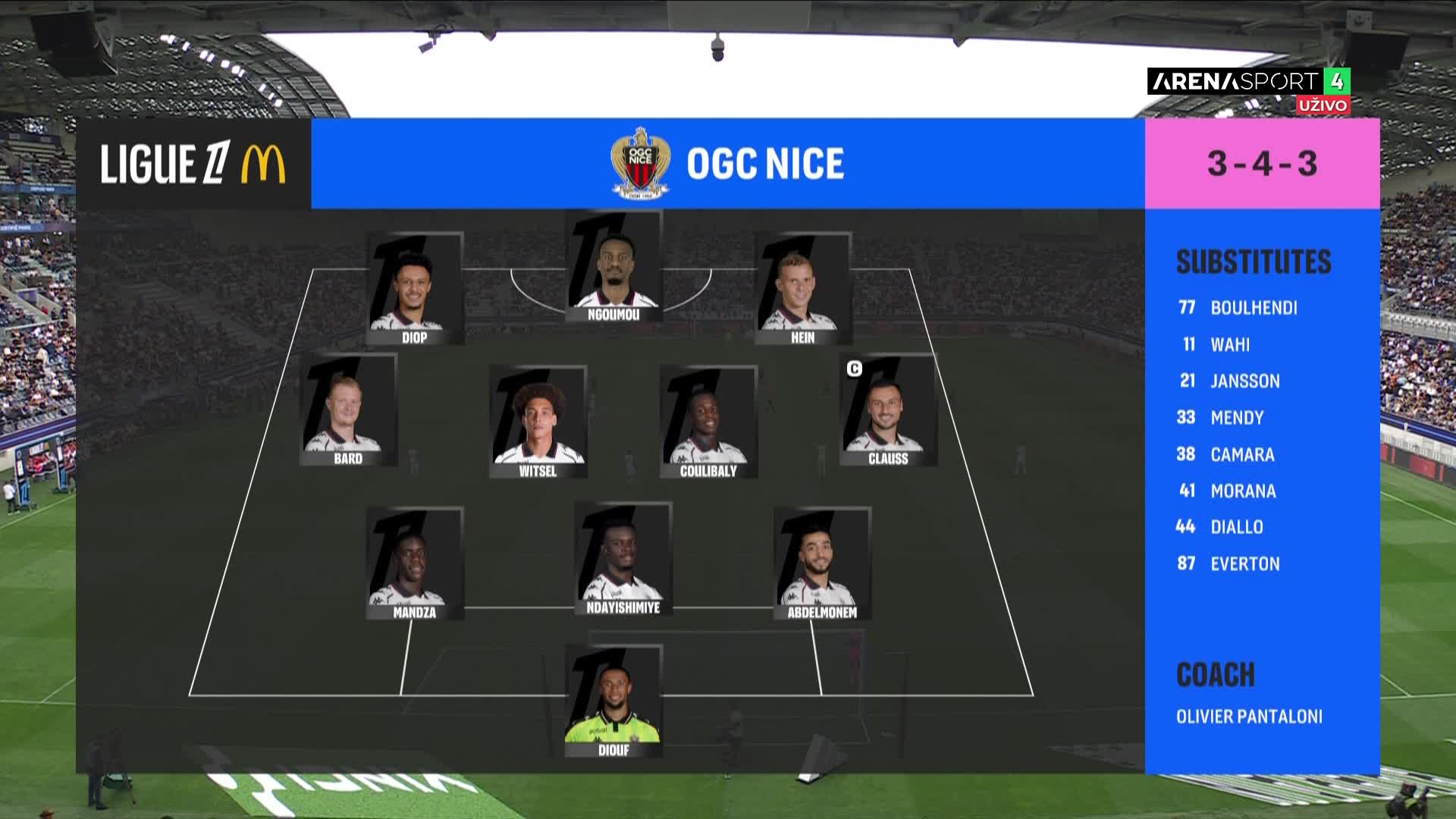 ArenaSportHD4