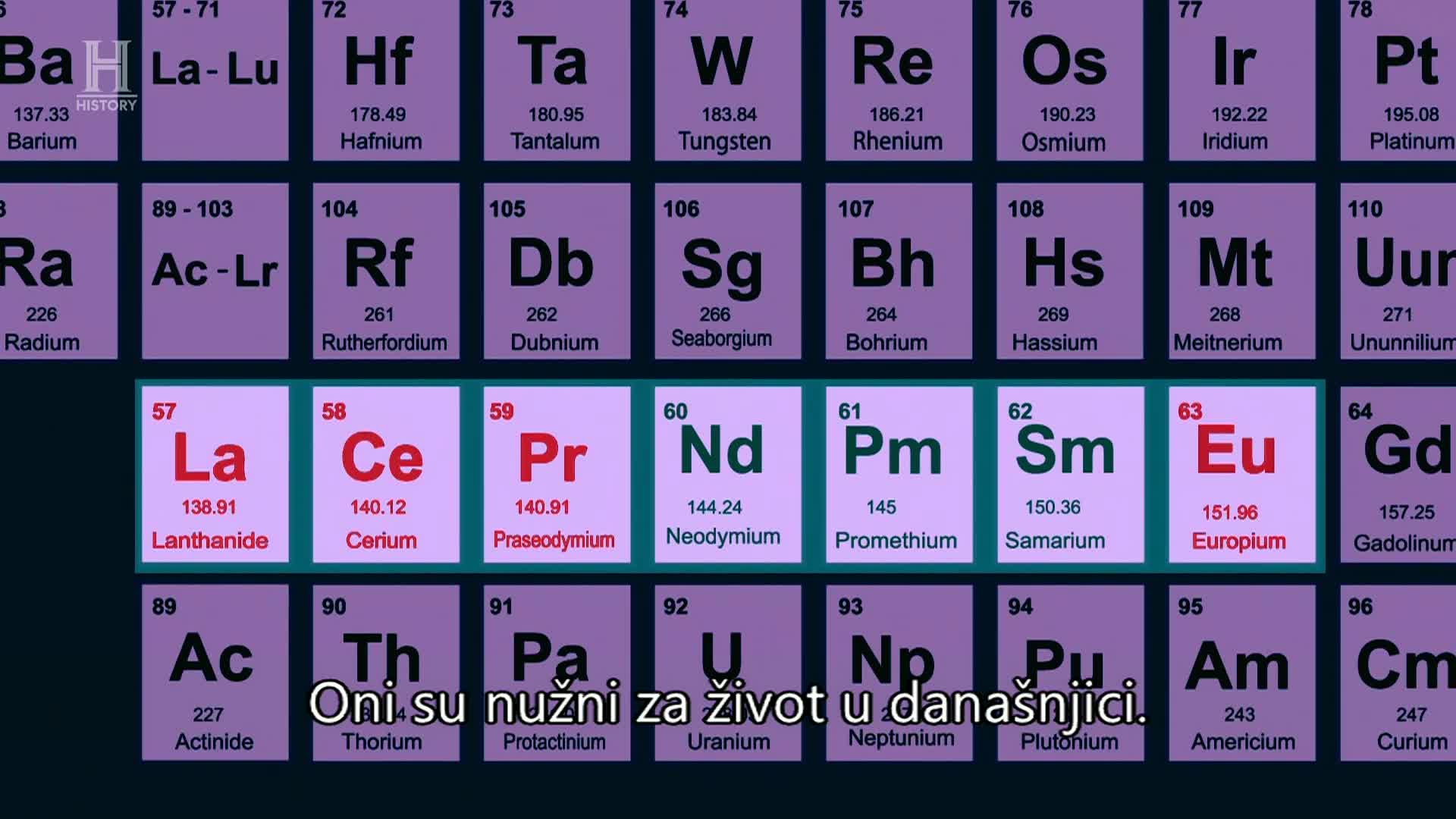 History