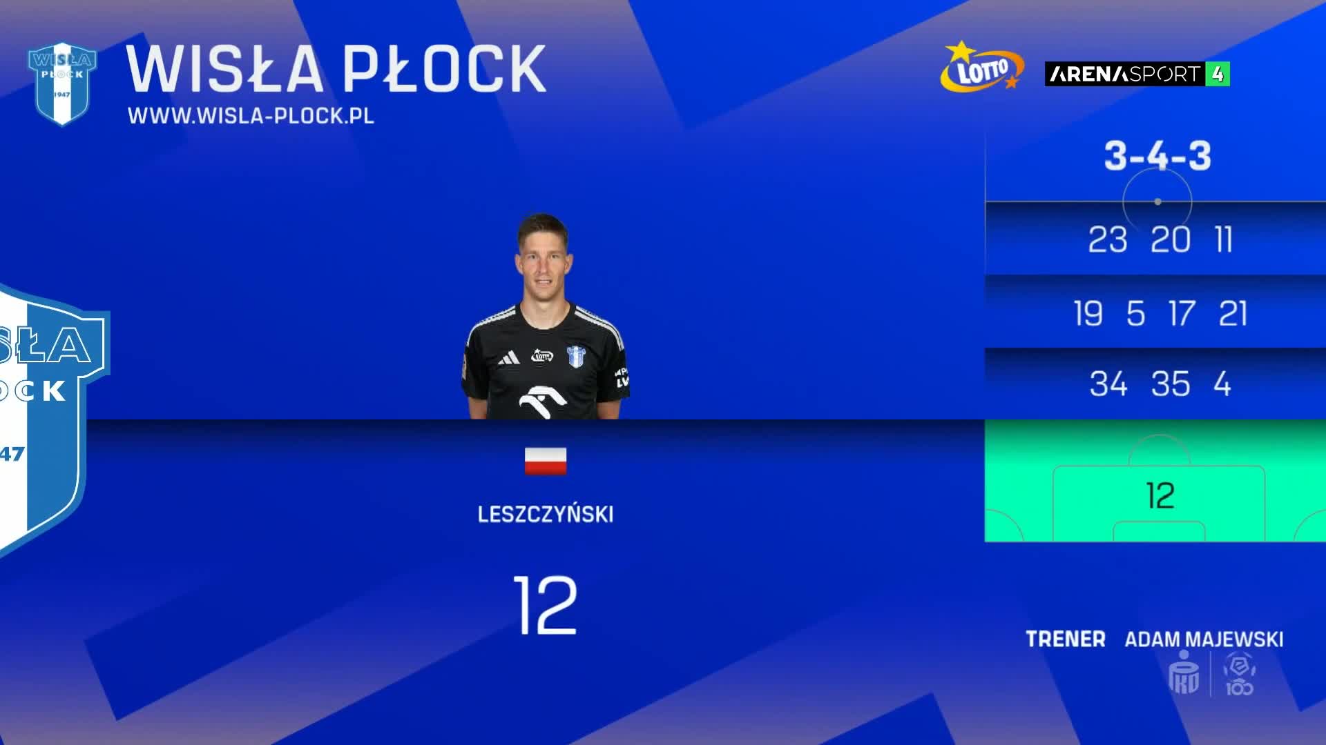 ArenaSportHD4