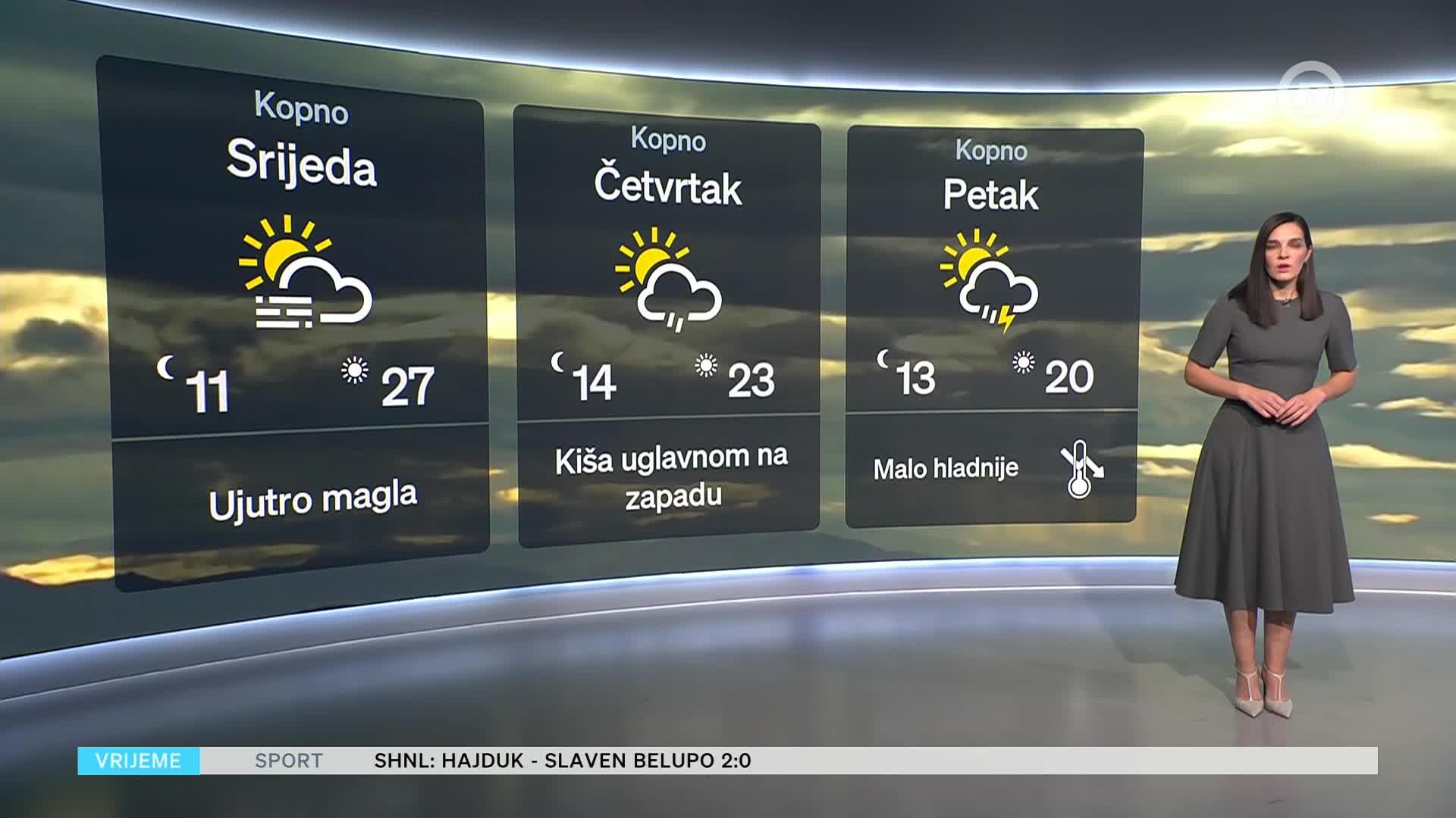 NovaTVPlus