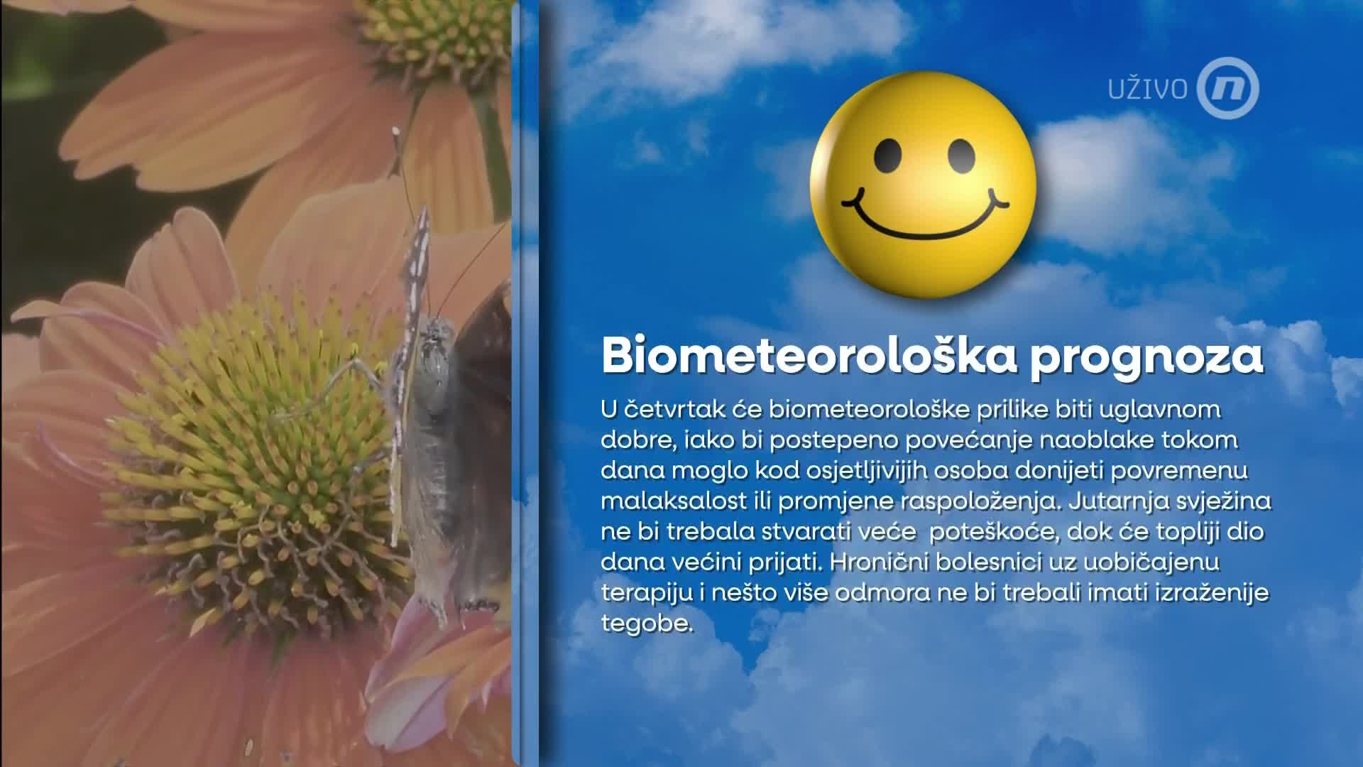 NovaTVbh