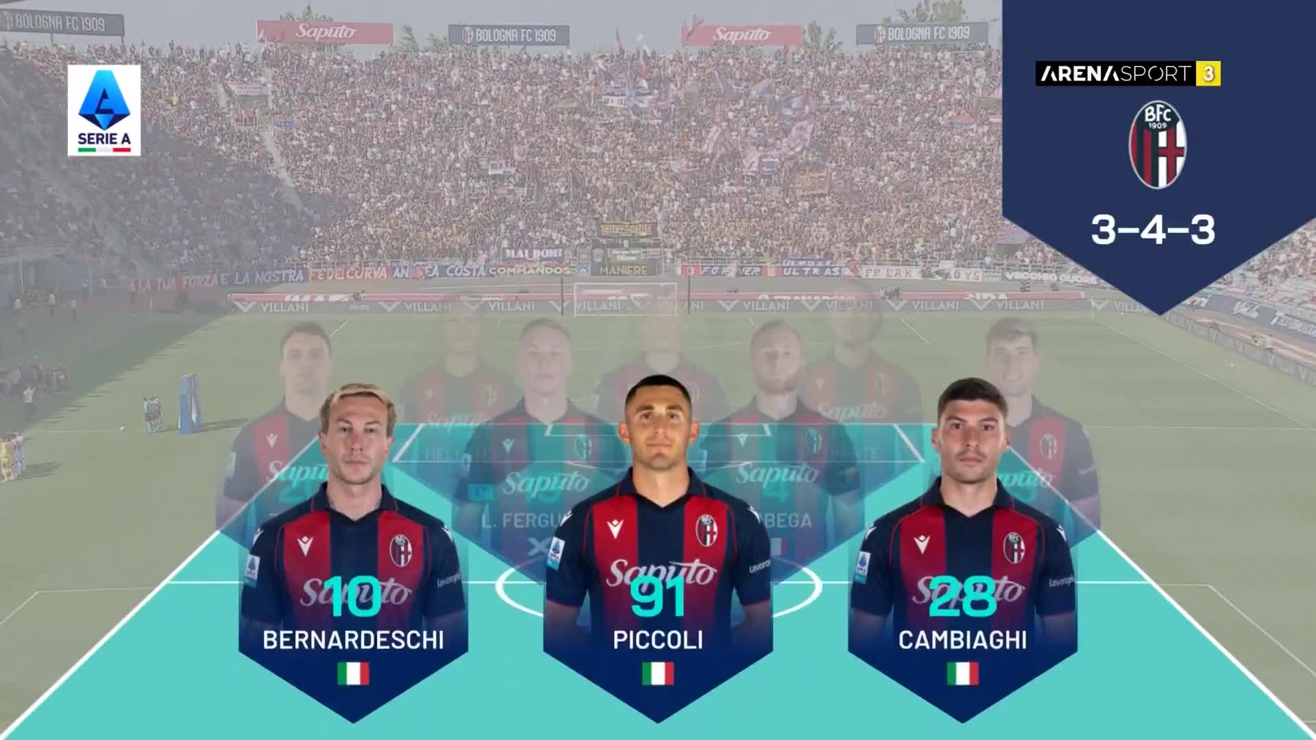 ArenaSportHD3