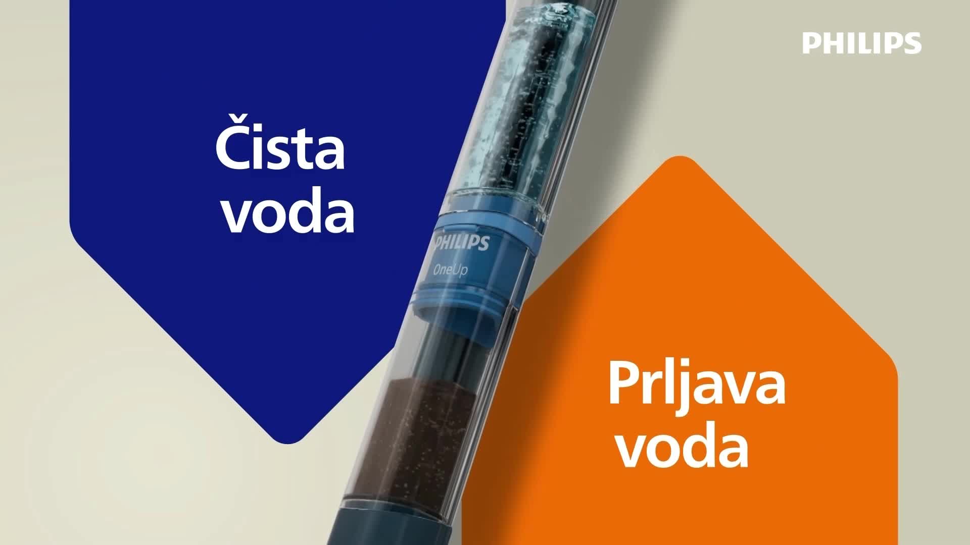 Premium17
