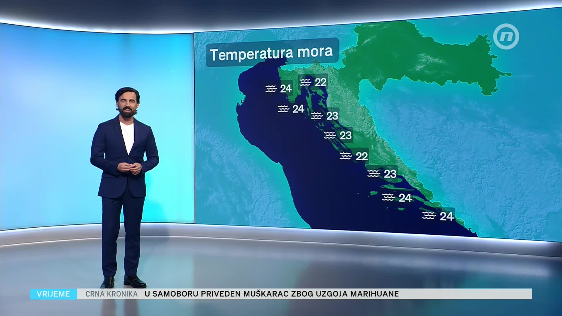NovaTVPlus
