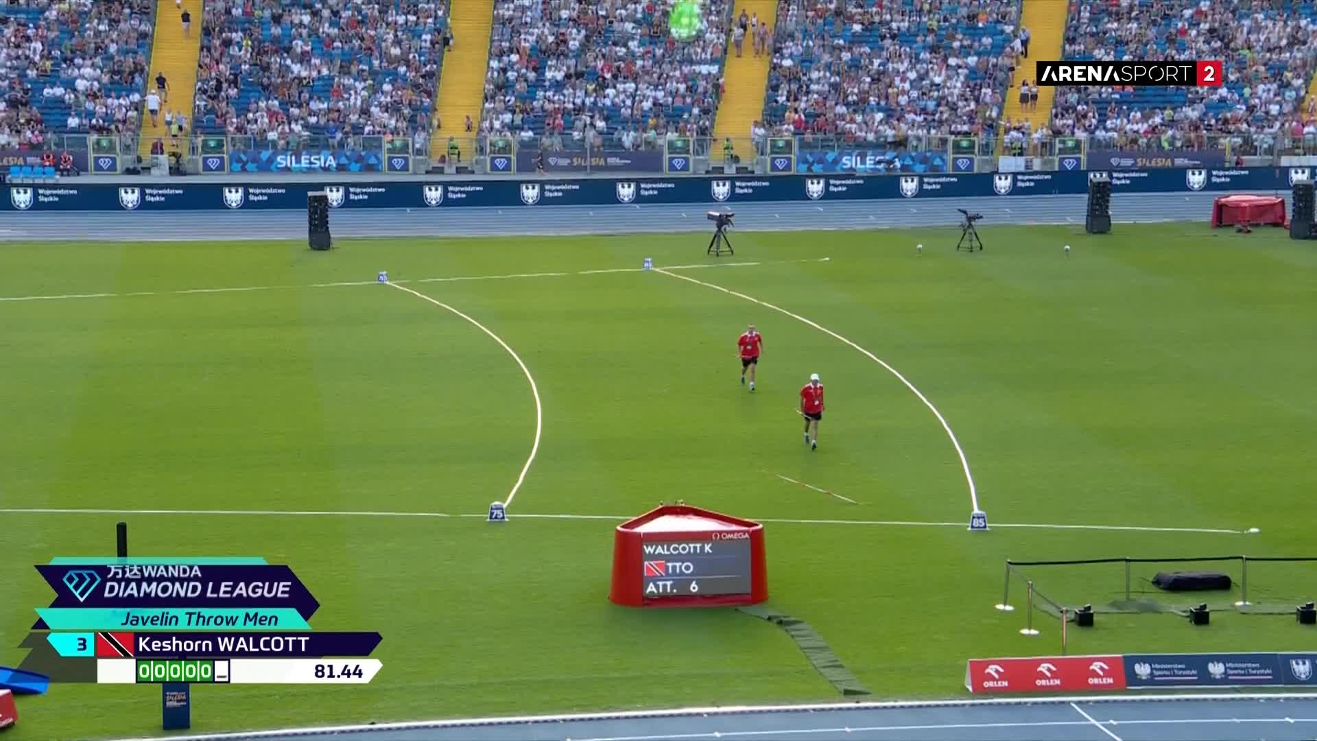 ArenaSportHD2