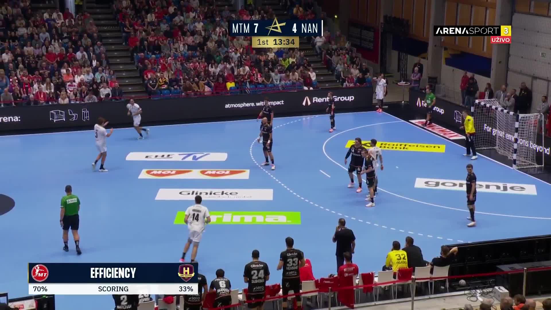 ArenaSportHD3