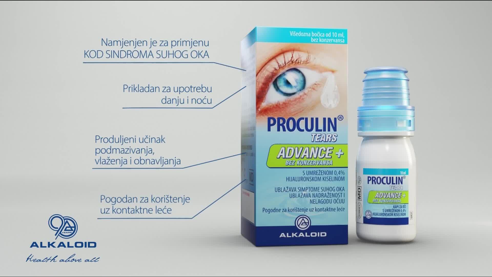 Premium15