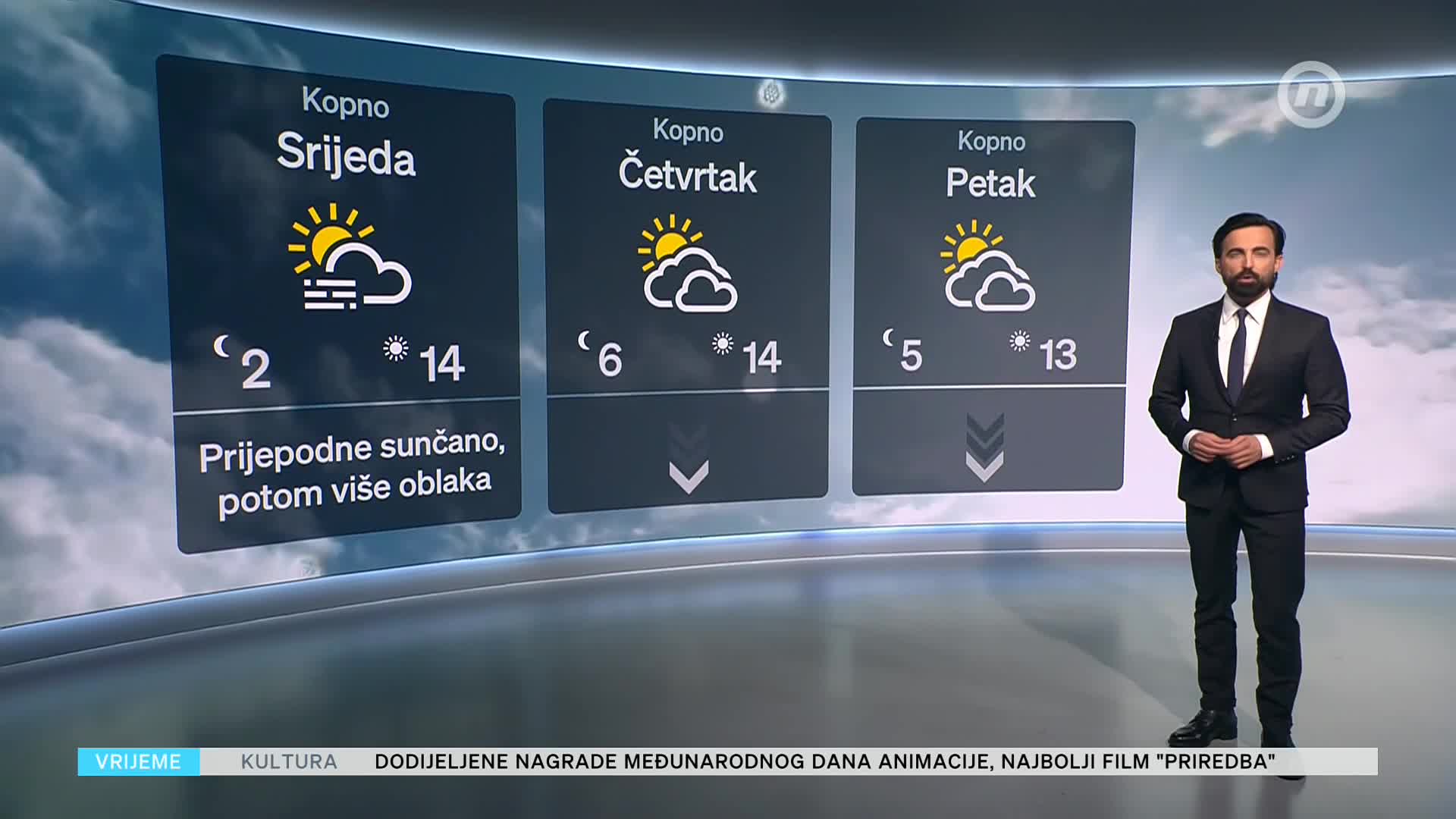 NovaTVPlus