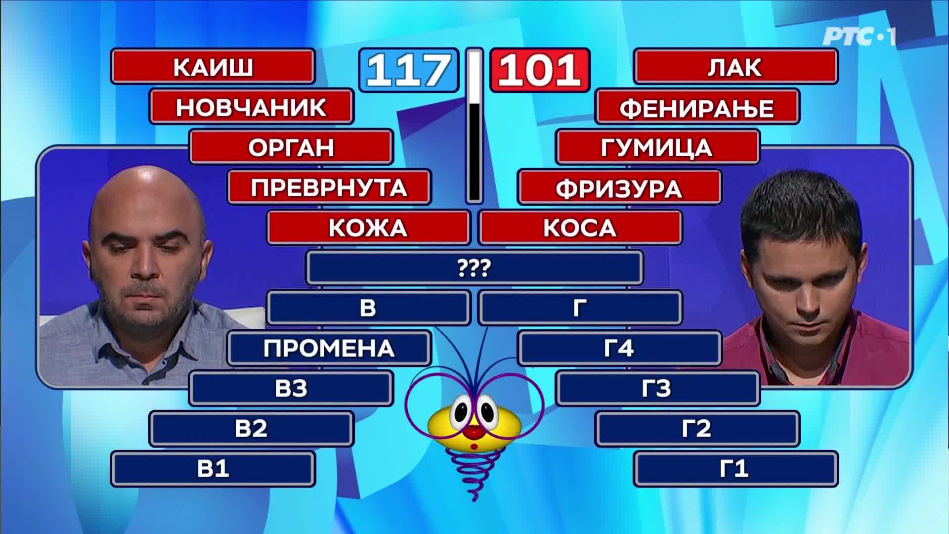 RTS1