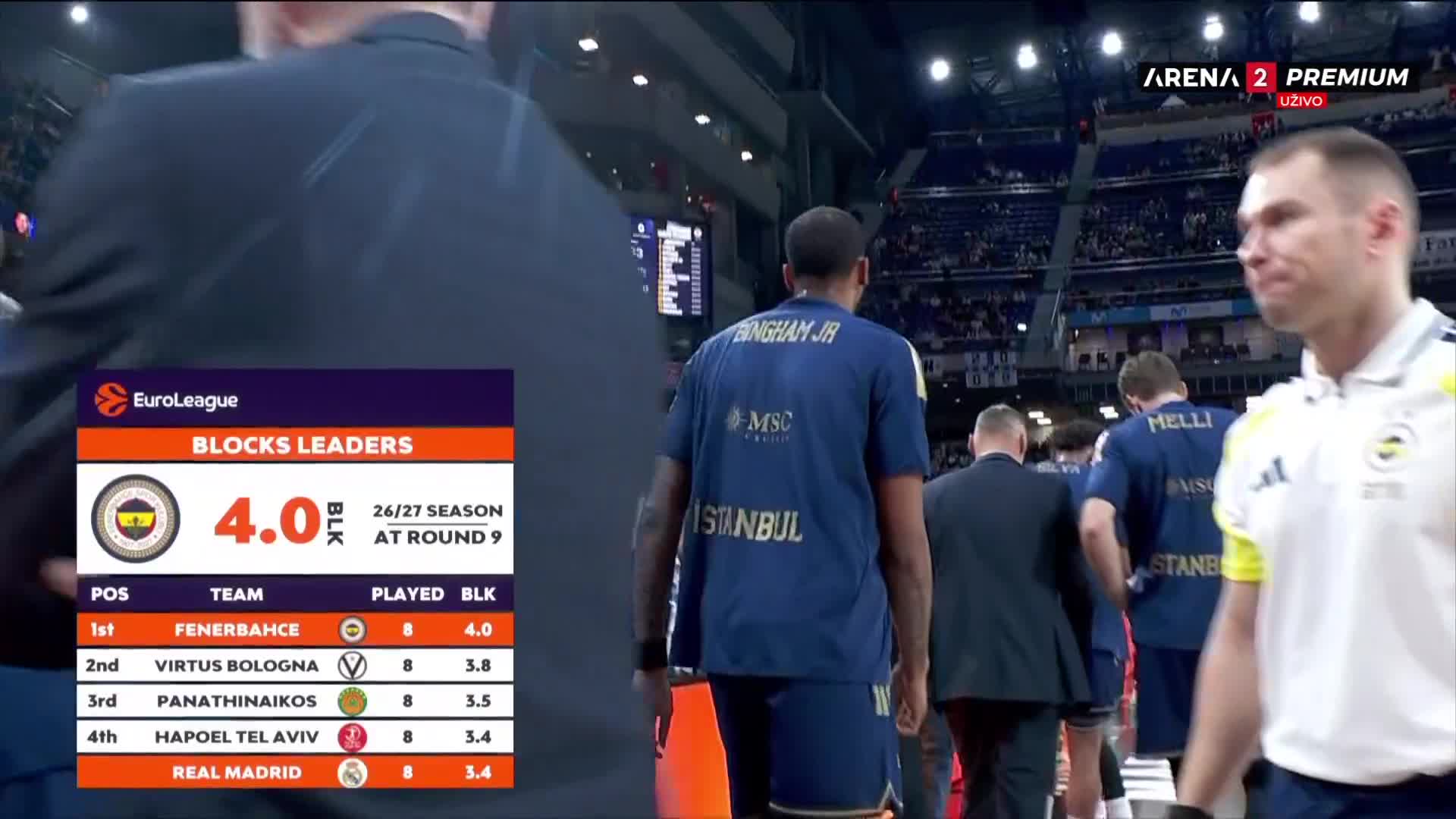 ArenaPremium2